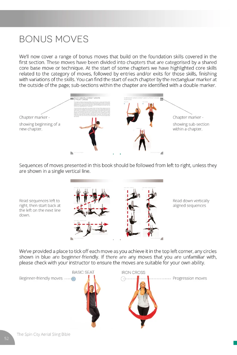 Spin City The Ultimate Sling Bible 8 Spin City The Ultimate Sling Bible - Image 6